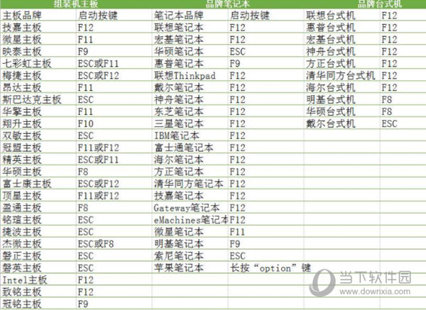 U大仙一键重装系统下载