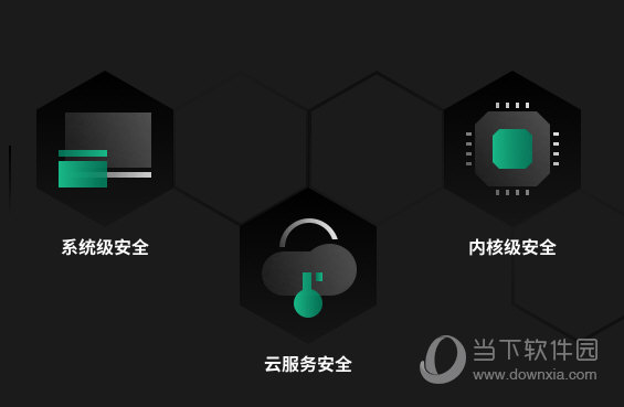 360安全浏览器银河麒麟版