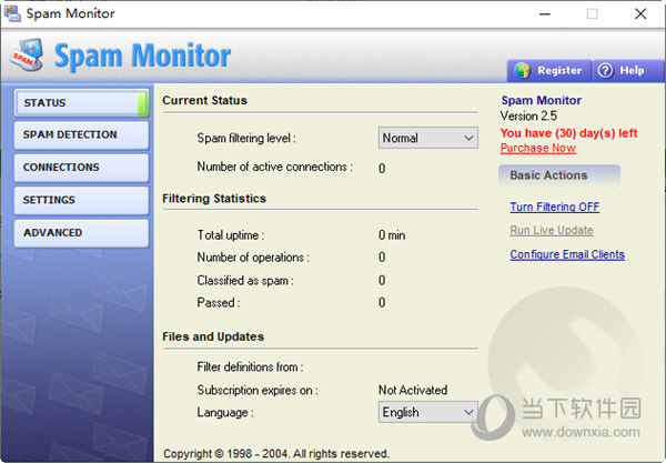 Spam Monitor