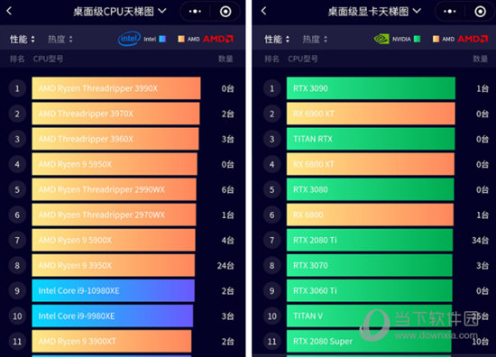 hipc测试版
