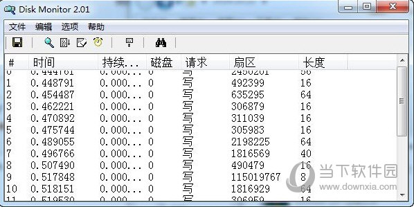 Diskmon中文版