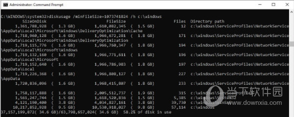 Disk Usage