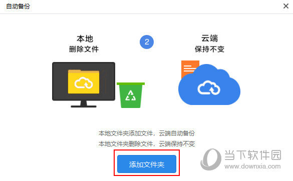 天翼云盘如何自动同步