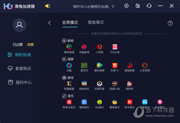 海龟加速器