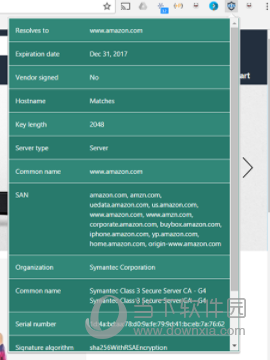 SSL Checker