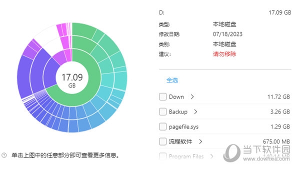 磁盘分析