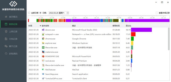 冰鉴软件使用分析系统