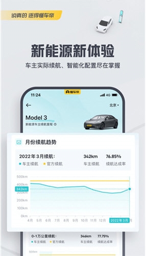 懂车帝