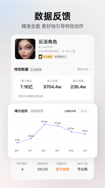 特效君
