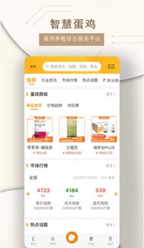 智慧蛋鸡