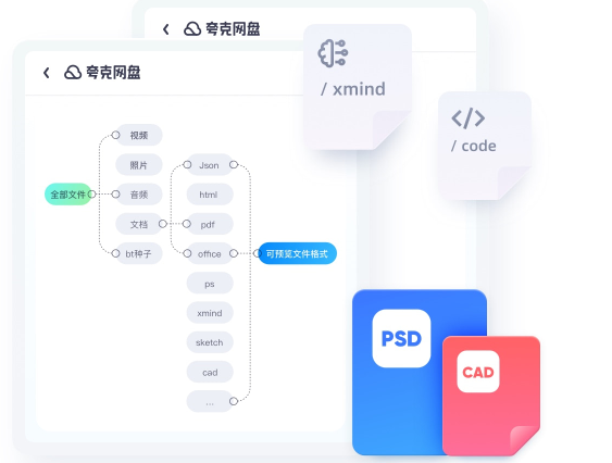 夸克网盘单文件版