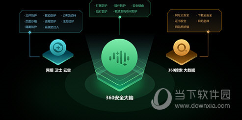 360企业安全浏览器官方版