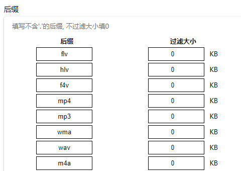 猫爪Chrome插件
