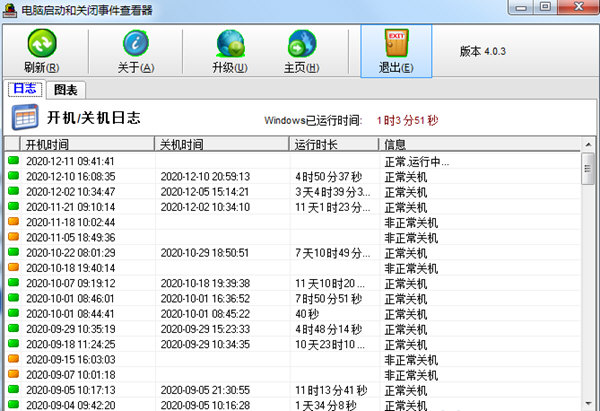 电脑开关机记录软件