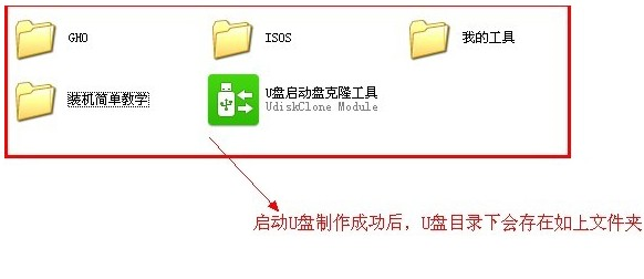 U盘启动盘克隆制作软件