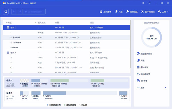 EASEUS Partition Master