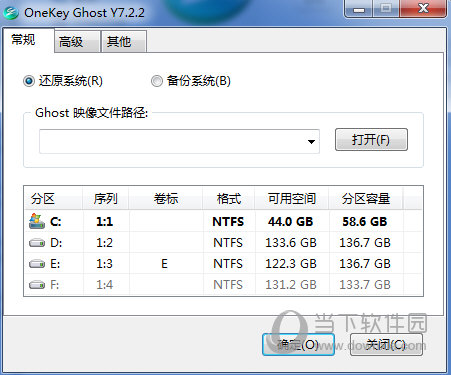 Onekey Ghost