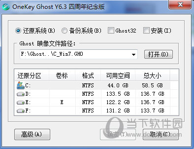 Onekey Ghost