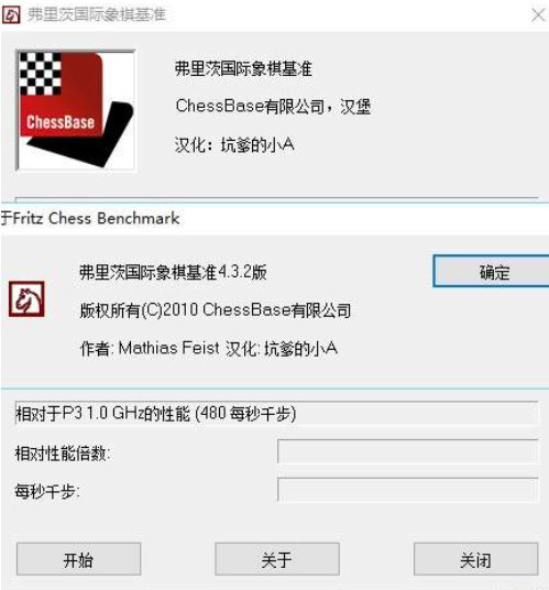 fritz chess benchmark