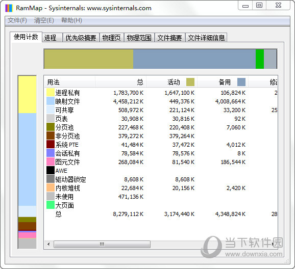RAMMap