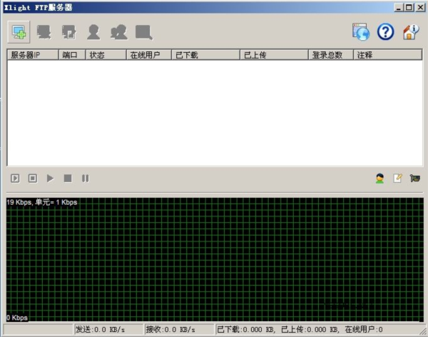 Xlight FTP Server