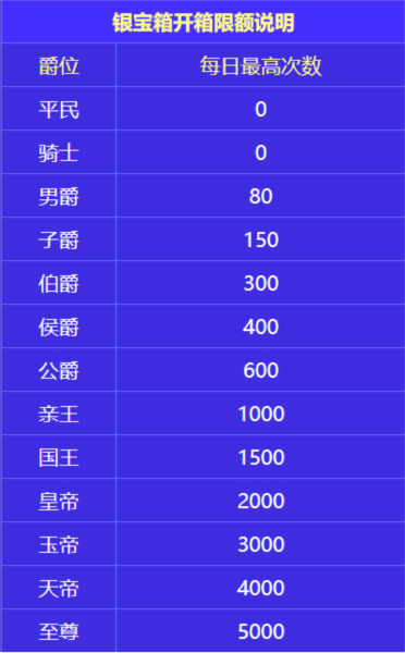 点点开黑