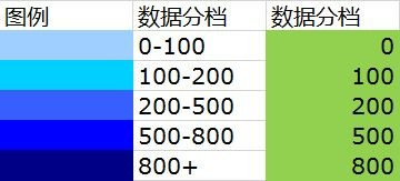 DataMap for Excel4