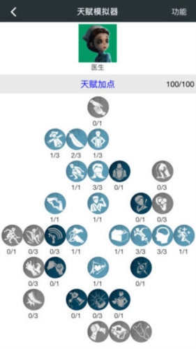 顽皮兔