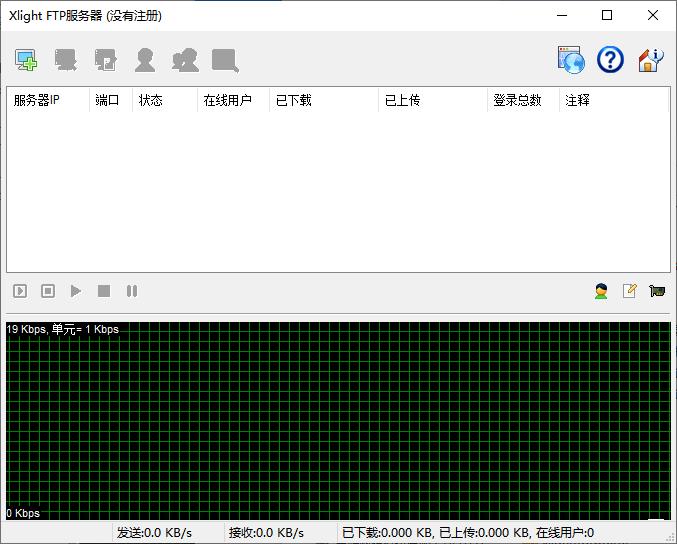 Xlight FTP服务器