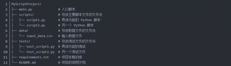 PyCharm Mac版3