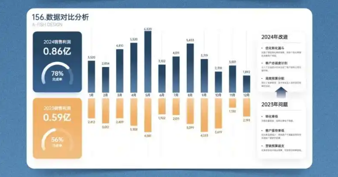根据文字生成对比图的工具有哪些？