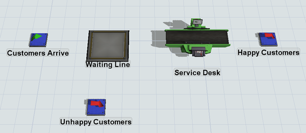 FlexSim