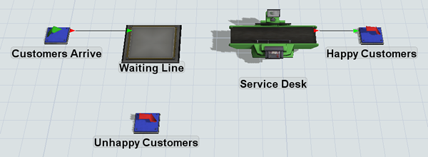FlexSim
