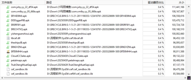WizTree使用截图3