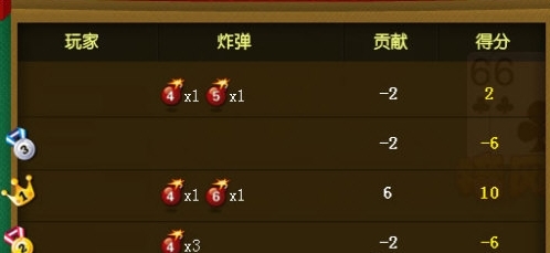双扣算分