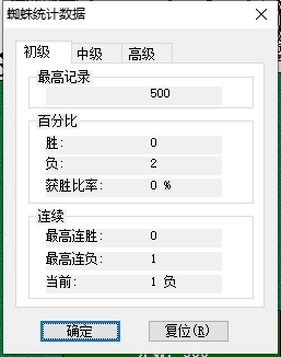 蜘蛛纸牌高分